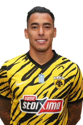Sergio Araujo 2022-2023
