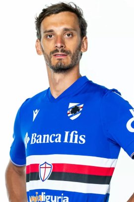 Manolo Gabbiadini 2022-2023