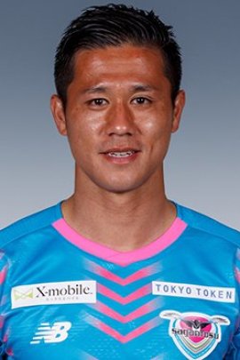 Yuji Ono 2022