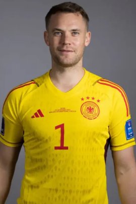 Manuel Neuer 2022