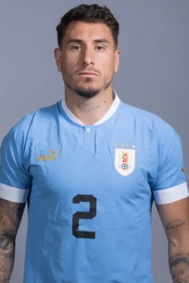 Jose Maria Giménez 2022