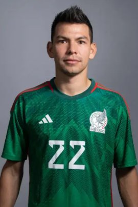 Hirving Lozano 2022