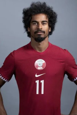 Akram Afif 2022