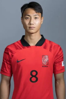 Seung-ho Paik 2022