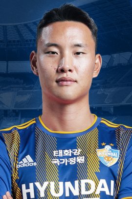 Seung-hyeon Jung 2022