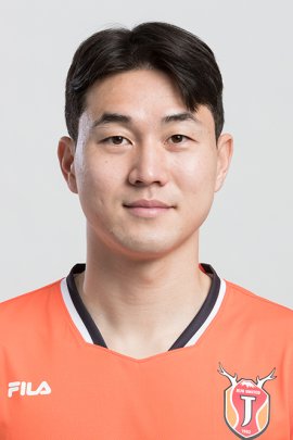Seong-joon Jo 2022
