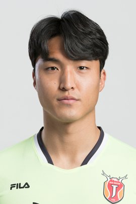 Dong-jun Kim 2022