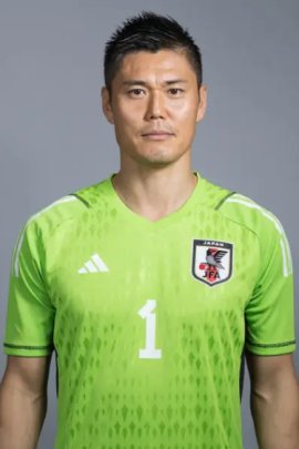Eiji Kawashima 2022