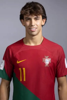 João Félix 2022