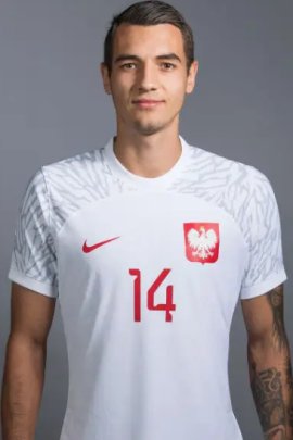 Jakub Kiwior 2022