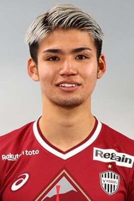 Daiju Sasaki 2022