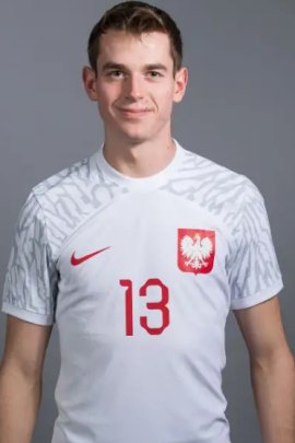 Jakub Kaminski 2022