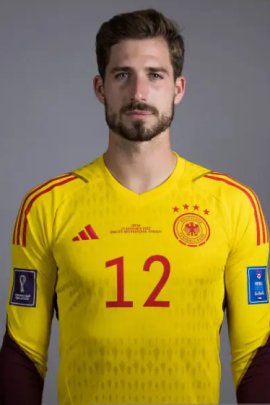 Kevin Trapp 2022