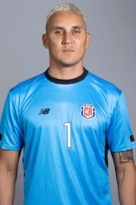 Keylor Navas 2022