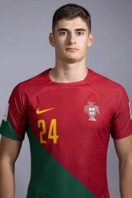 Antonio Silva 2022