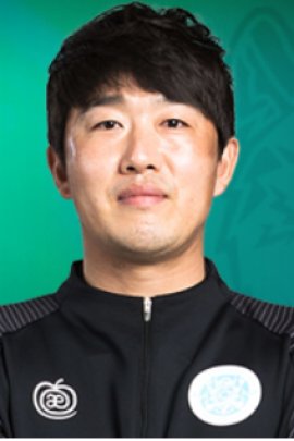 Jung-woo Kim 2022