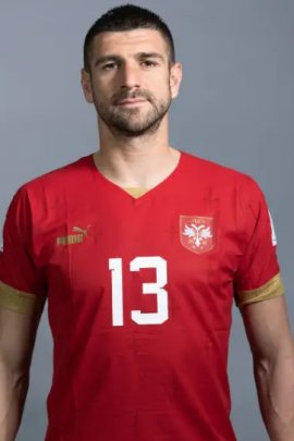 Stefan Mitrovic 2022