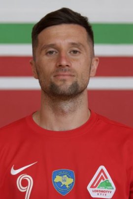Viktor Sakhnyuk 2023-2024
