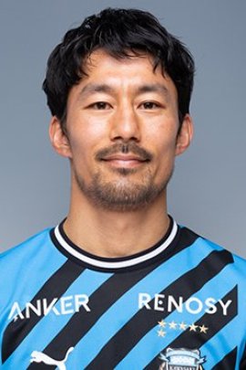 Akihiro Ienaga 2023