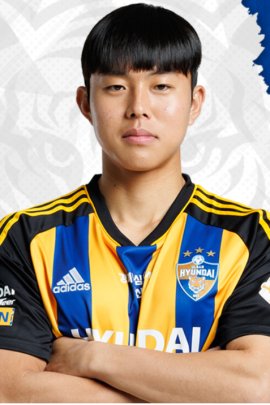 Si-young Jang 2023