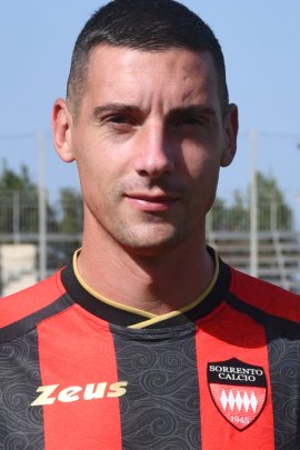 Riccardo Martignago