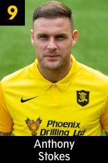 Anthony Stokes