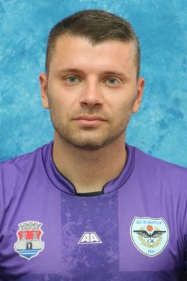 Nikola Petrovic