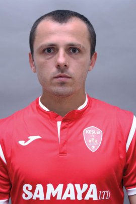 Milos Bosancic