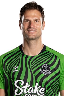 Asmir Begovic