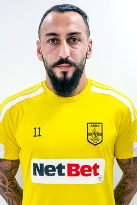 Konstantinos Mitroglou