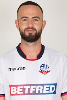 Marc Wilson