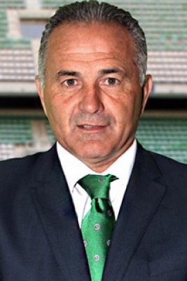 Rafael Gordillo