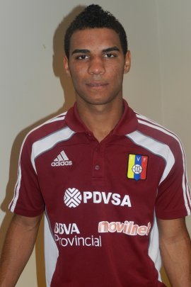 José Caraballo