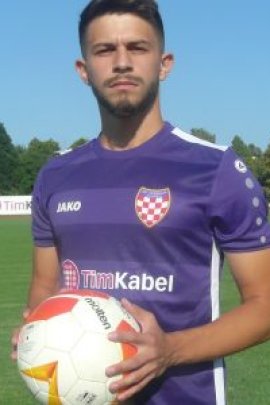 Muhamed Alghoul