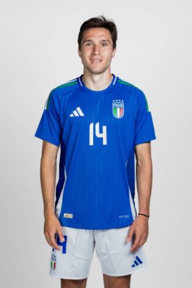 Federico Chiesa