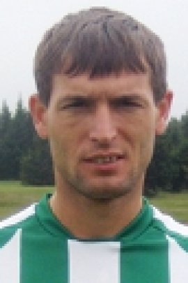 Petar Dimitrov