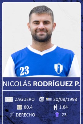 Nicolás Rodríguez