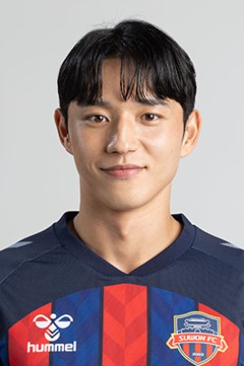 Seung-won Jeong