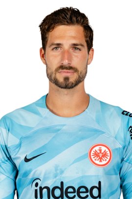 Kevin Trapp