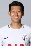 photo Heung-min Son