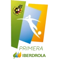logo Primera Iberdrola