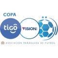 logo Copa TIGO- Visión Banco