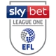 photo Sky Bet League One