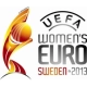 photo Kejuaraan Wanita Eropa