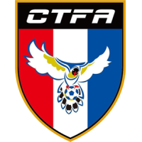 logo Chińskie Tajpej