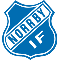 logo Norrby