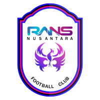 logo RANS Nusantara FC