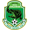 logo Phichit FC