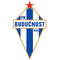 logo Buducnost Podgorica