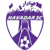 logo Havadar